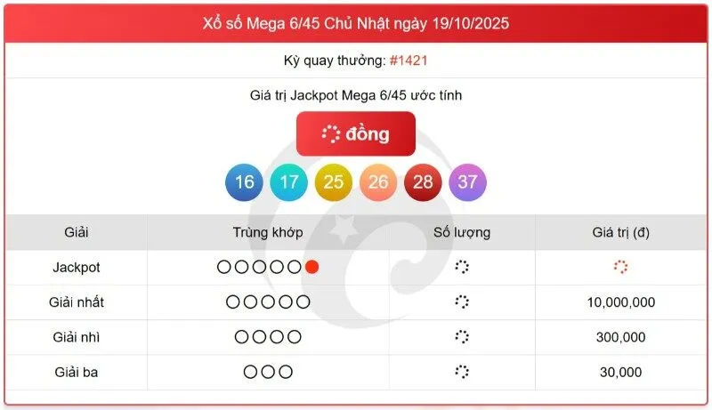 Xổ số Mega 6/45